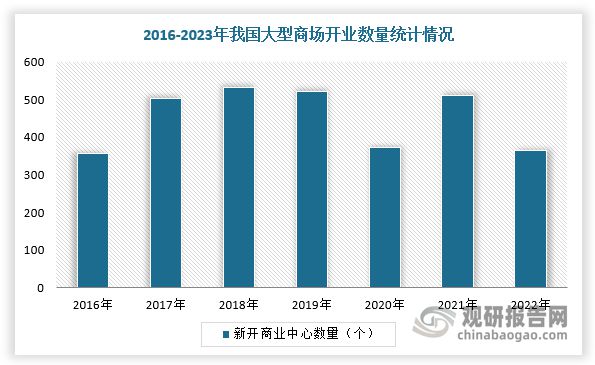 势与未来前景报告（2024-2031年）PP电子游戏中国游戏游艺设备行业发展趋