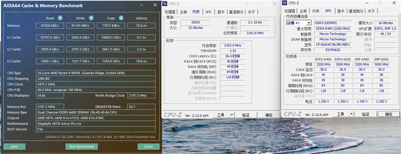 ！英睿达DDR5 Pro 6400MHz评测PP电子网站高性能内存对于游戏帧率如